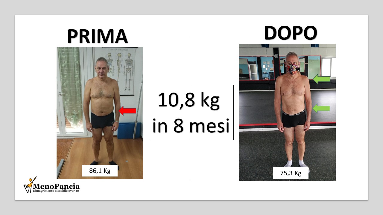 Diapositiva2