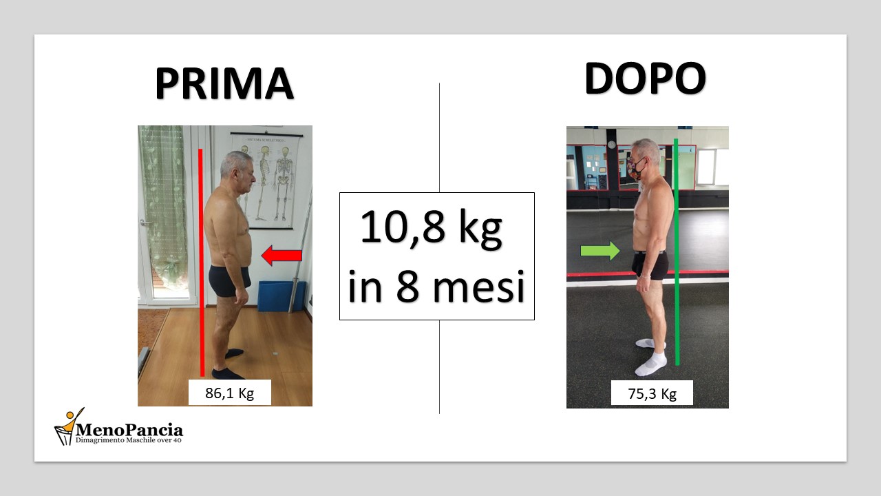 Diapositiva3