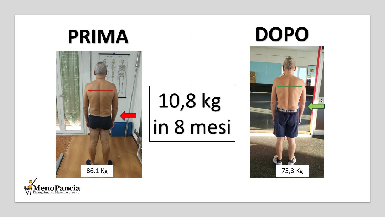 Diapositiva4