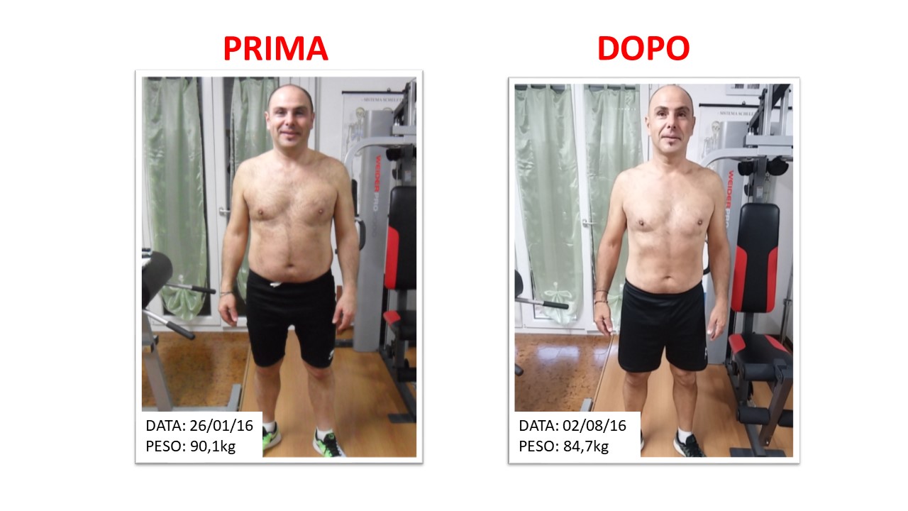 Chi altro vuole perdere 5,4Kg in 6 mesi allenandosi solo 1 (UNA) ora alla settimana? Il cambiamento di Maurizio Riminucci